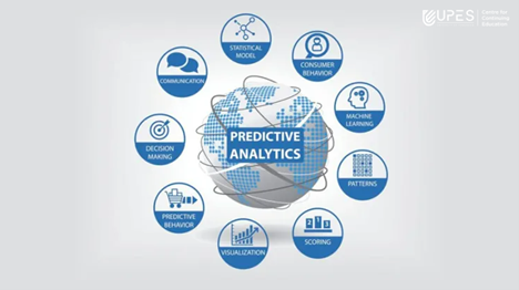 Predictive-Analytics-process-and-functions