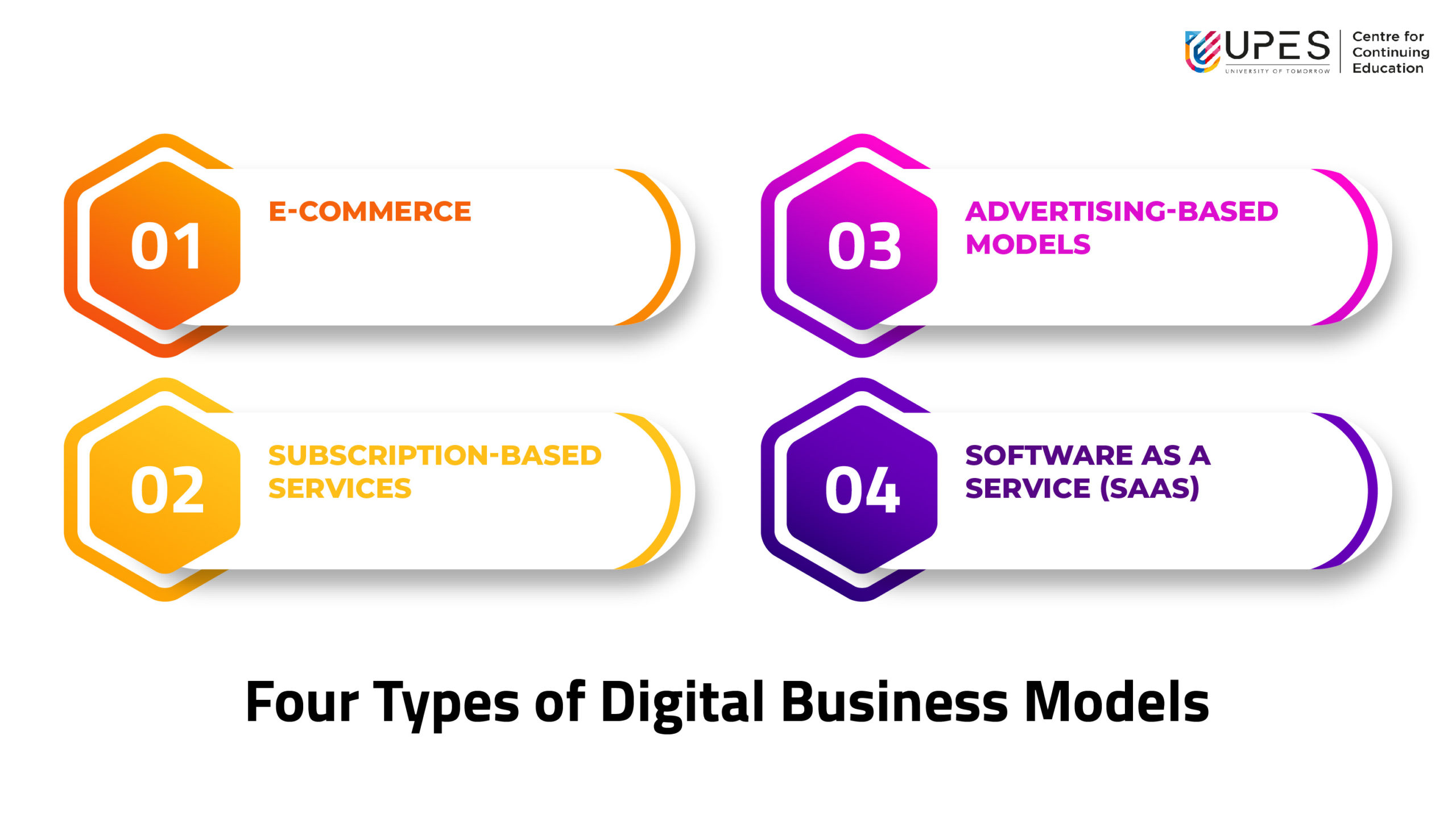 4-types-of-digital-business-models