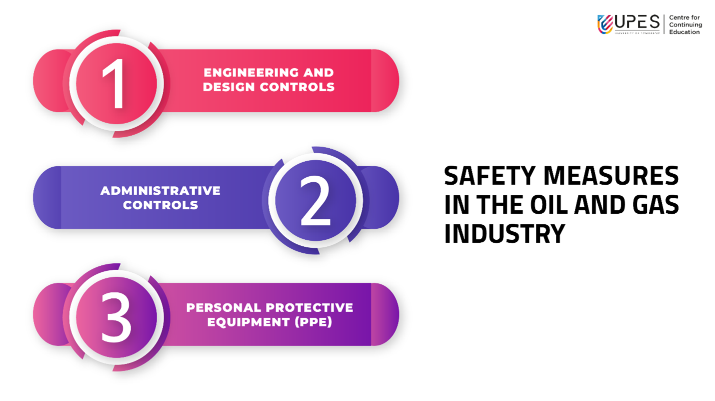 safety-measures-in-the-oil-and-gas-industry
